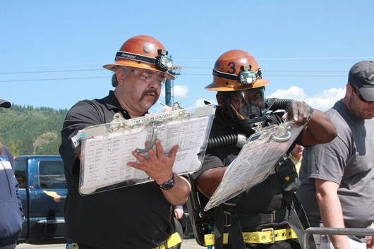 Greens Creek miners respond to Pogo fires