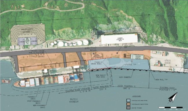 A diagram of the proposed upgrades