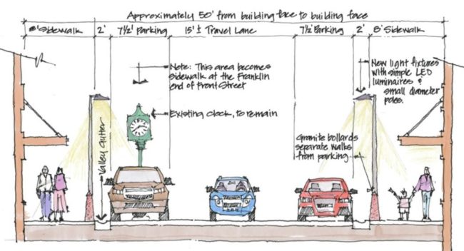 To create a more pedestrian friendly atmosphere, the project team recommended raising parts of the street to be level with the sidewalks. (Image courtesy City and Borough of Juneau)