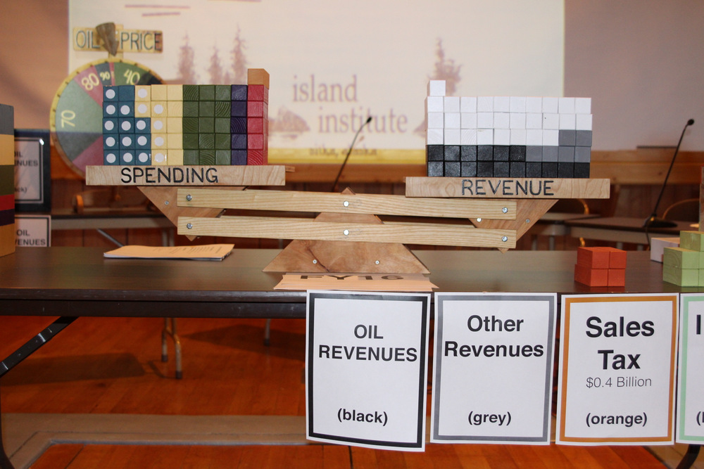Balanced budget scale and blocks game