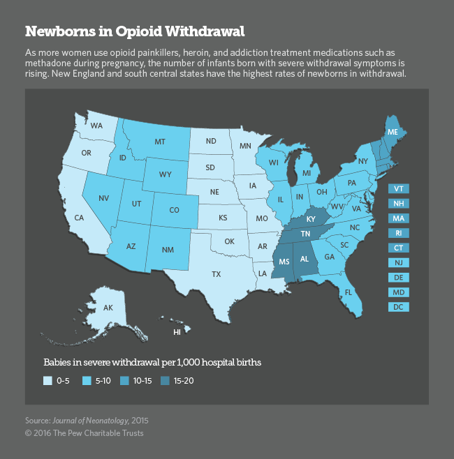 Demand Surges for Addiction Treatment During Pregnancy