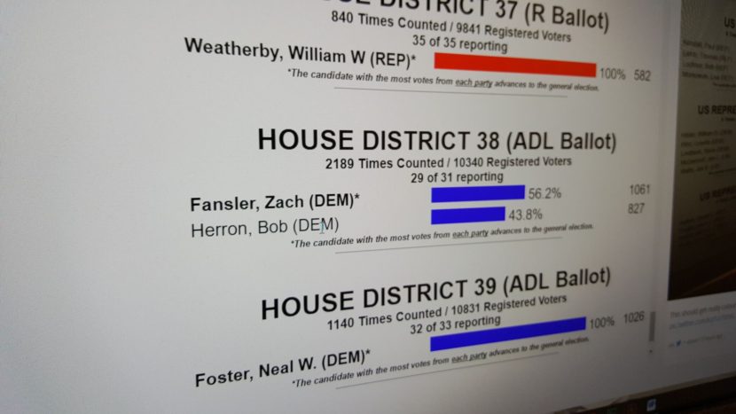 Three incumbents lost their seats according Tuesday election returns, including Democratic incumbent Bob Herron in the Yukon-Kuskokwim region's House District 38, and two more failed to move from the House to the Senate. (Photo by KTOO)