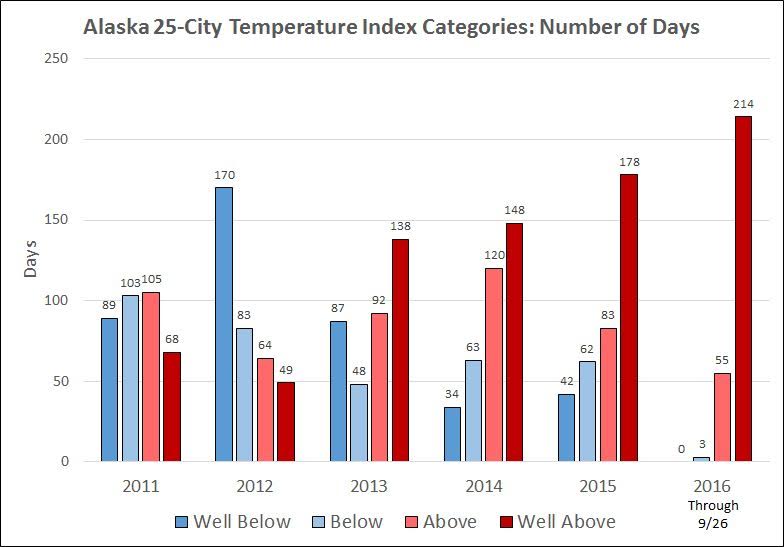 (Graphic by Brian Brettschneider)