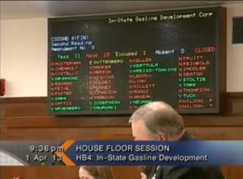 The house votes