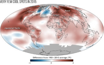 Surface temperatures