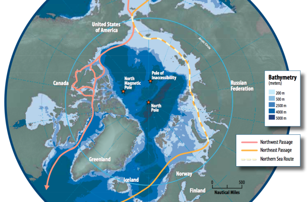 A map of Arctic shipping routes, including the Northern Sea Route over Russia.