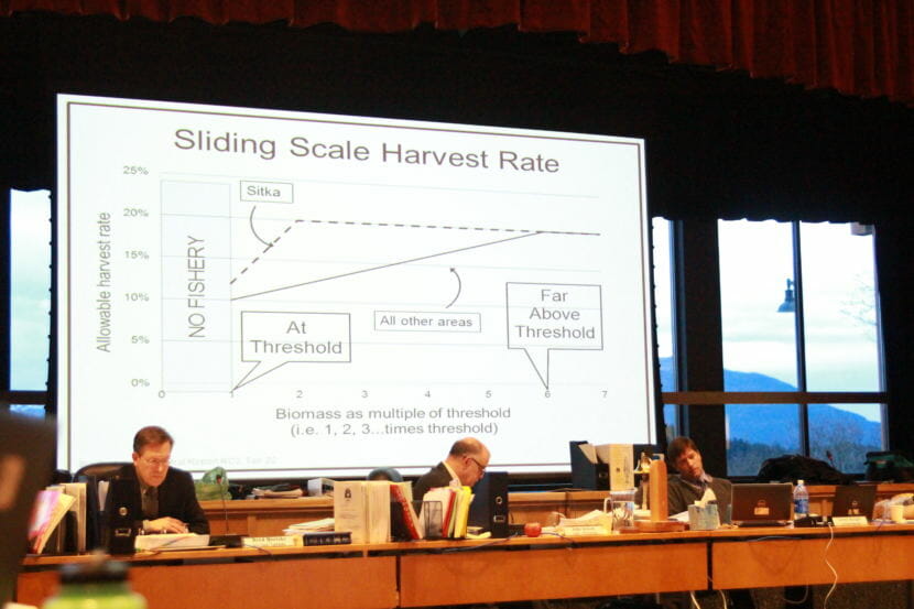 The Sitka sac roe herring fishery operates just beyond the windows where the Board of Fish is seated. The industry wants the current management plan to stay in place, while a local cohort calling themselves the “Herring Rock Water Protectors” has aligned with Sitka Tribe of Alaska for more conservative management. (Photo by Emily Kwong/KCAW)