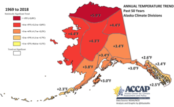 Graph showing long-term warming trends in Alaska.