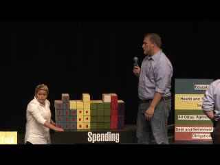 Forum on Alaska’s Fiscal and Economic Future