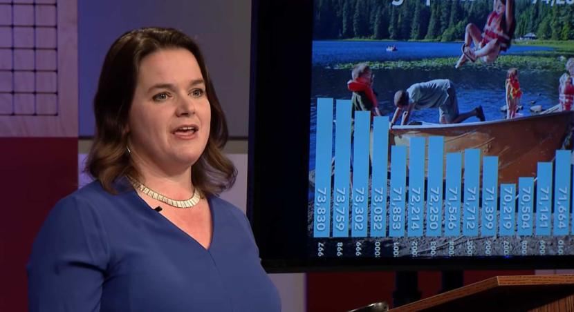 Southeast Alaska by the Numbers - Forum@360