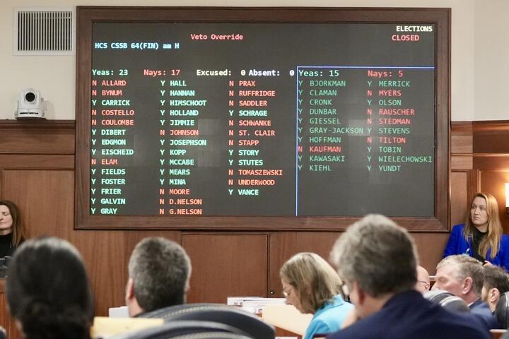 Lawmakers look on as a board shows their votes on overriding Gov. Mike Dunleavy's veto of Senate Bill 64.
